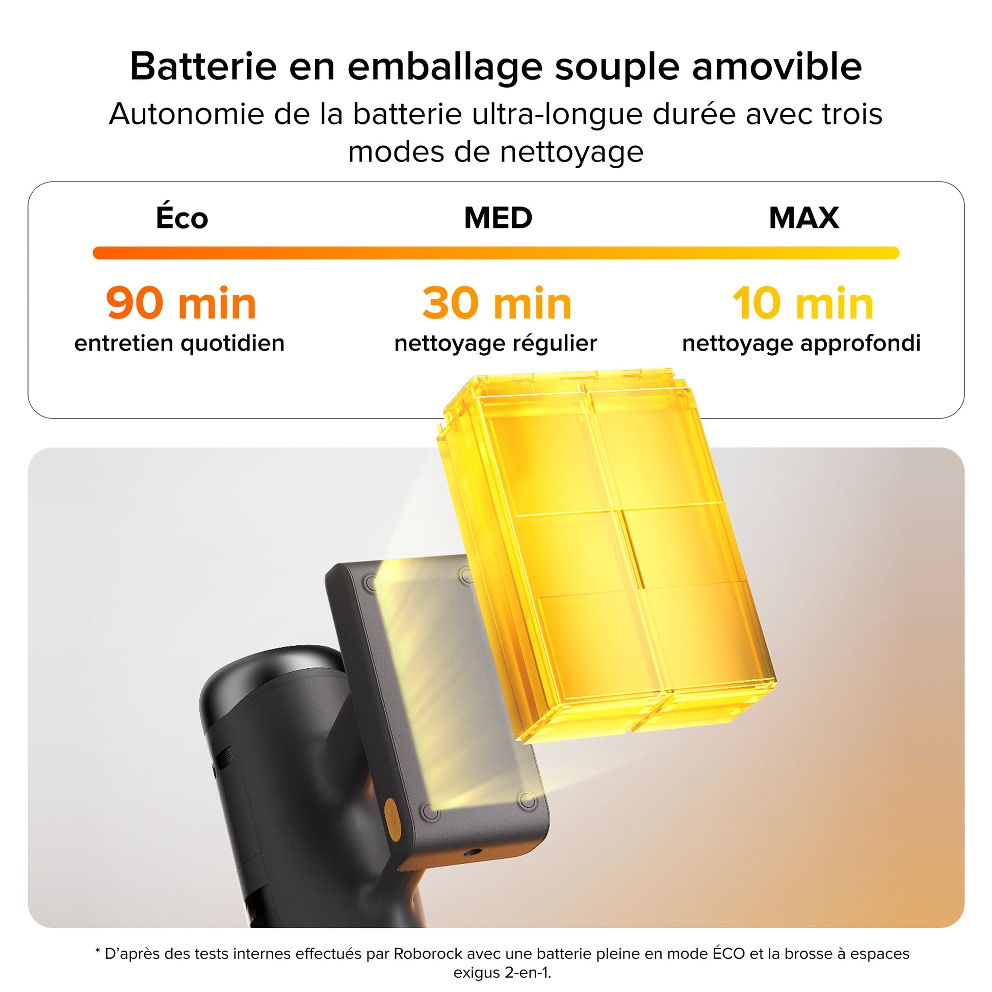 Roborock H60 Ultra aspirateur balai sans fil 3 en 1