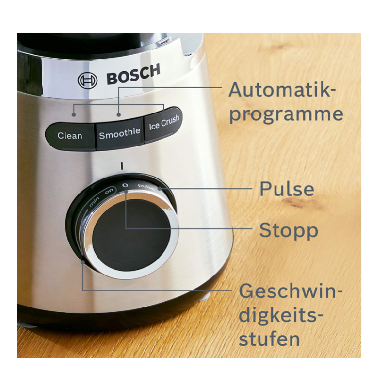 Blender   Mmb6382m Bosch