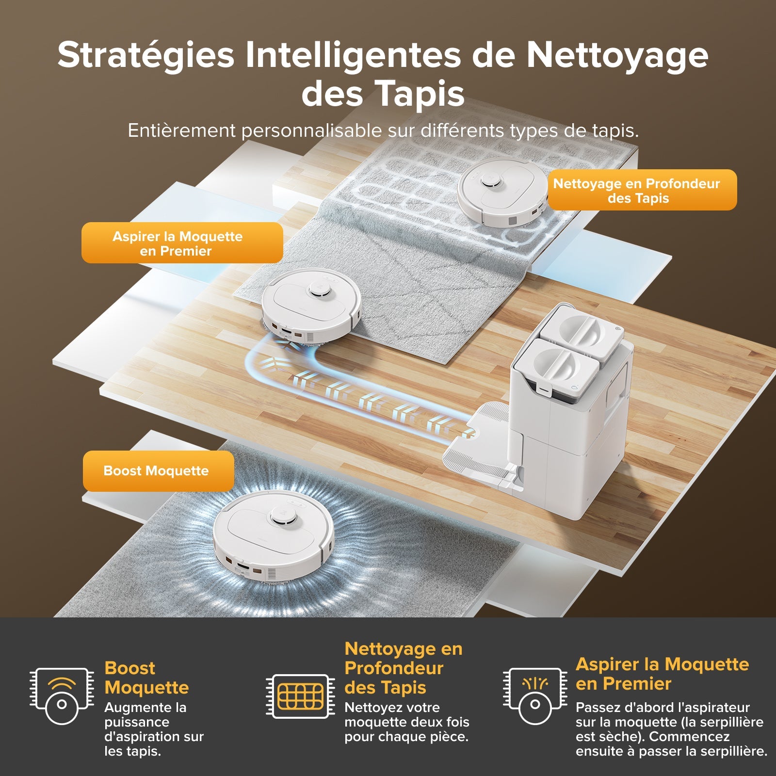 Roborock QV 35S Set robot aspirateur laveur avec station d’accueil multifonctionnelle