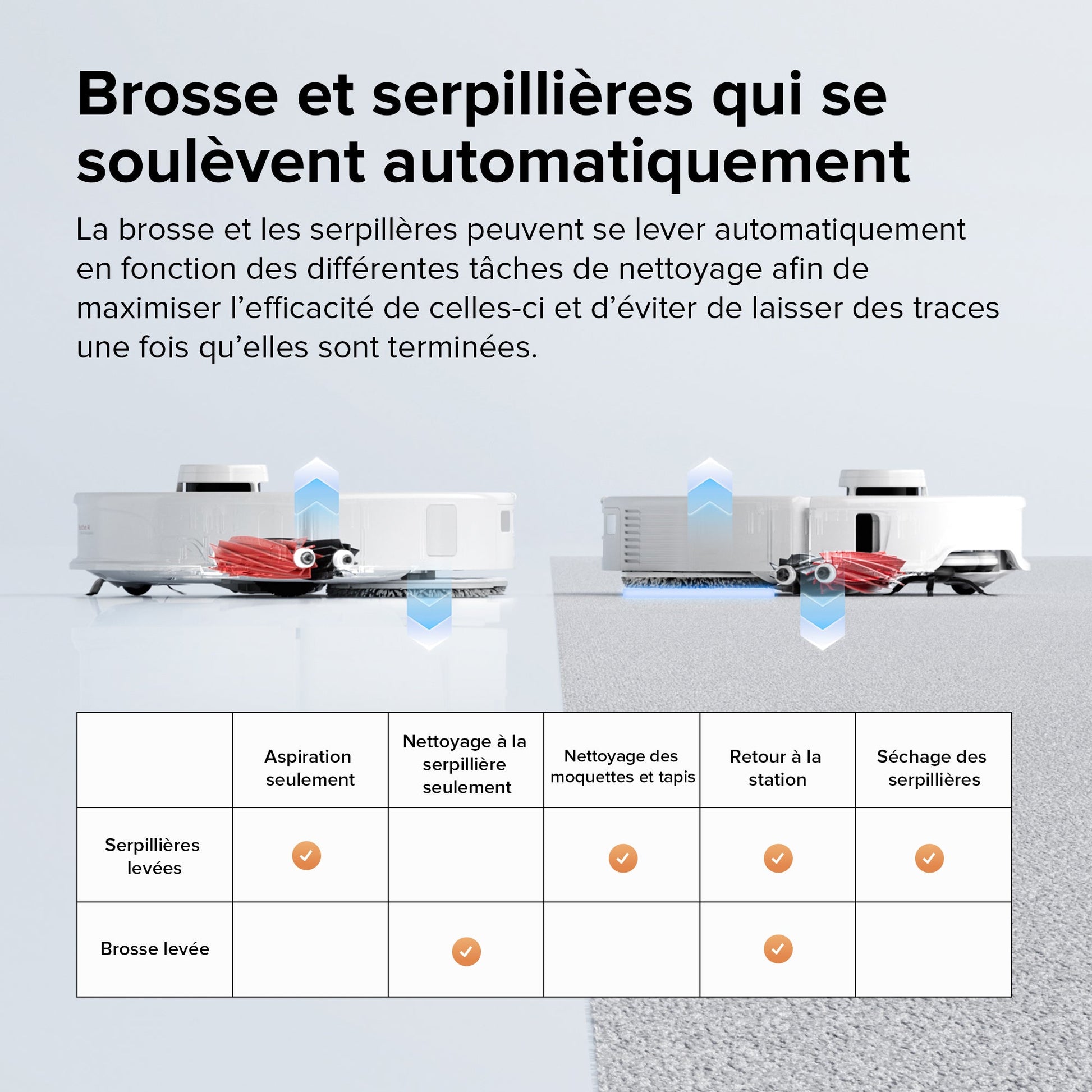 Roborock Qrevo Master robot aspirateur laveur avec station multifonction 3.0