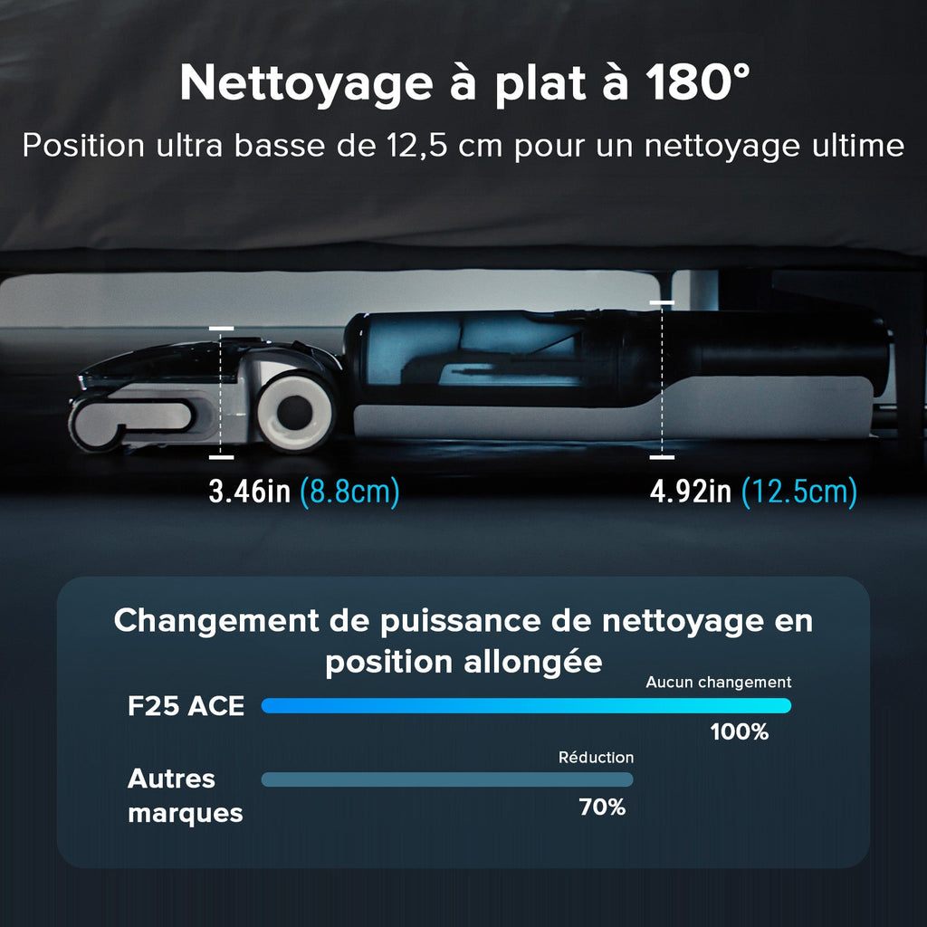 Roborock F25 Combo & F25 ACE Combo 5-en-1 aspirateur laveur sans fil sec et humide