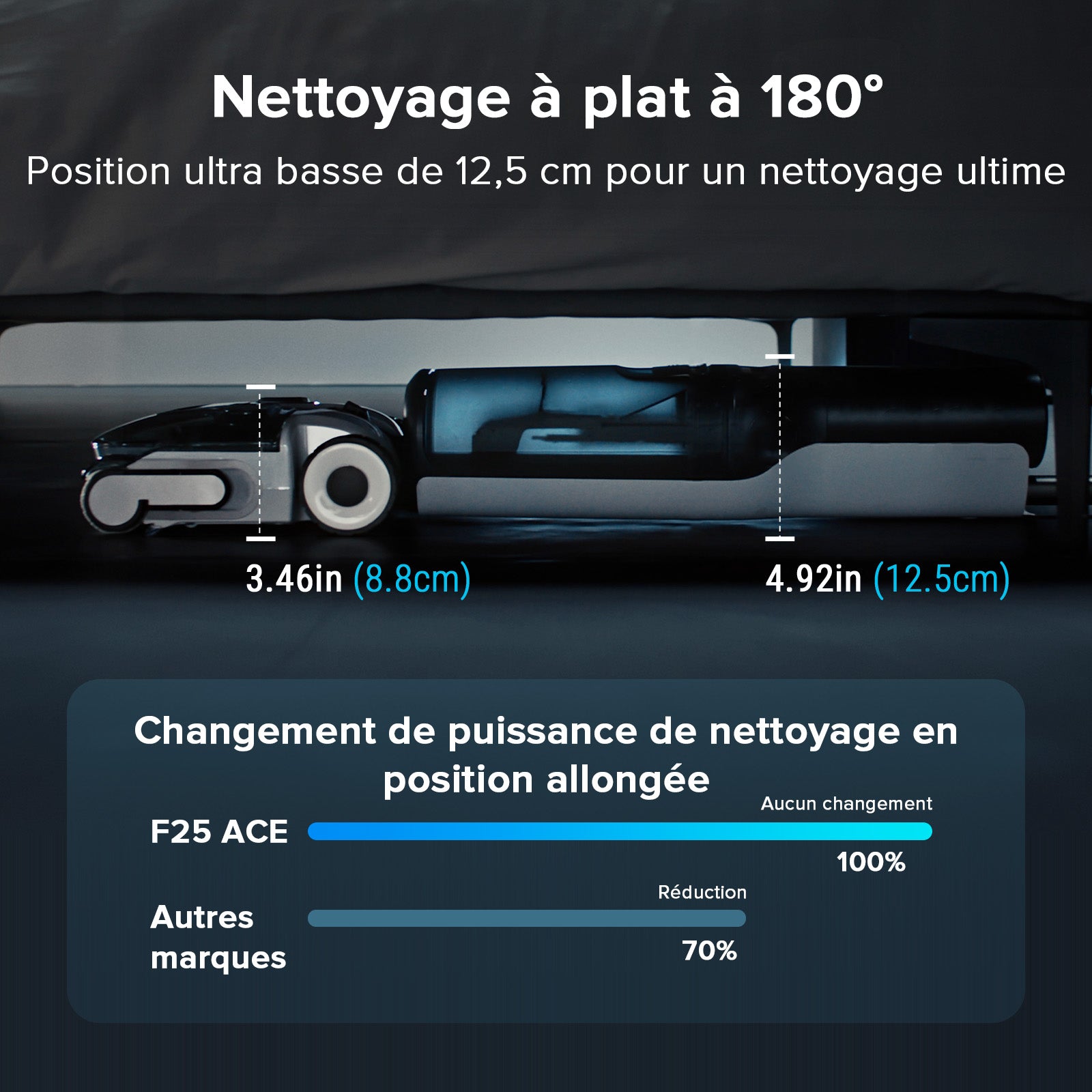 Roborock F25 Combo & F25 ACE Combo 5-en-1 aspirateur laveur sans fil sec et humide