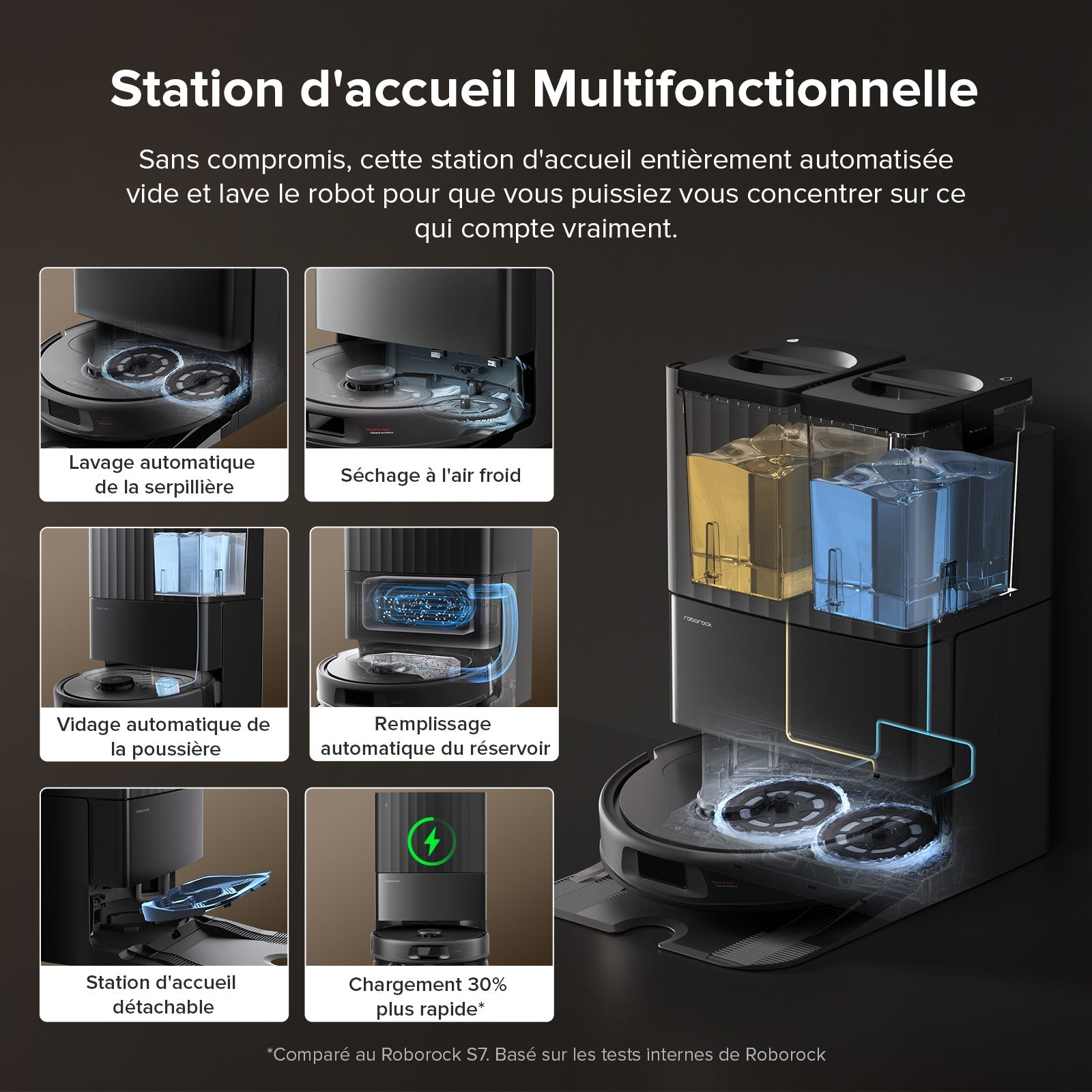 Roborock QV 35S Set robot aspirateur laveur avec station d’accueil multifonctionnelle