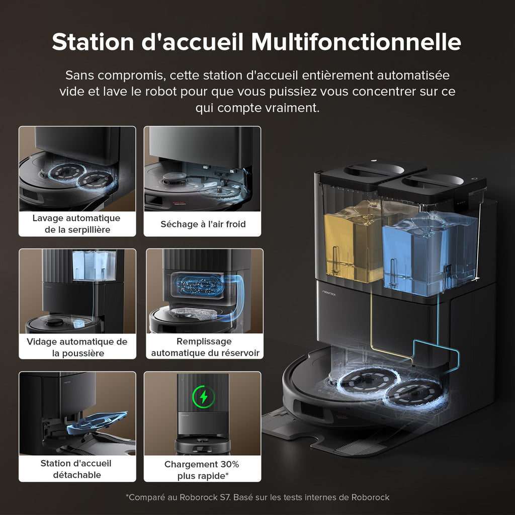 Roborock QV 35S robot aspirateur laveur avec station d’accueil multifonctionnelle