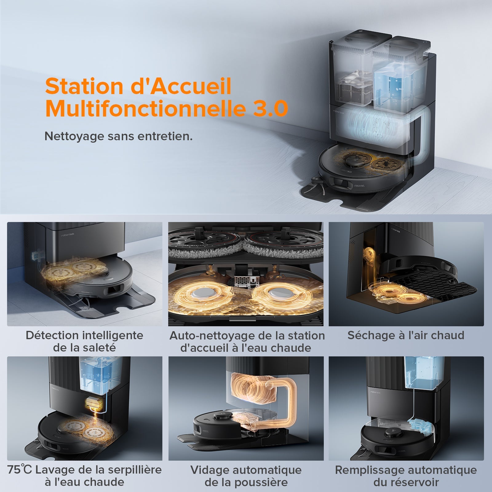 Roborock Qrevo Edge S5A Aspirateur Robot – Station de Lavage Automatique, Patins Rotatifs Relevables, Idéal pour Tapis