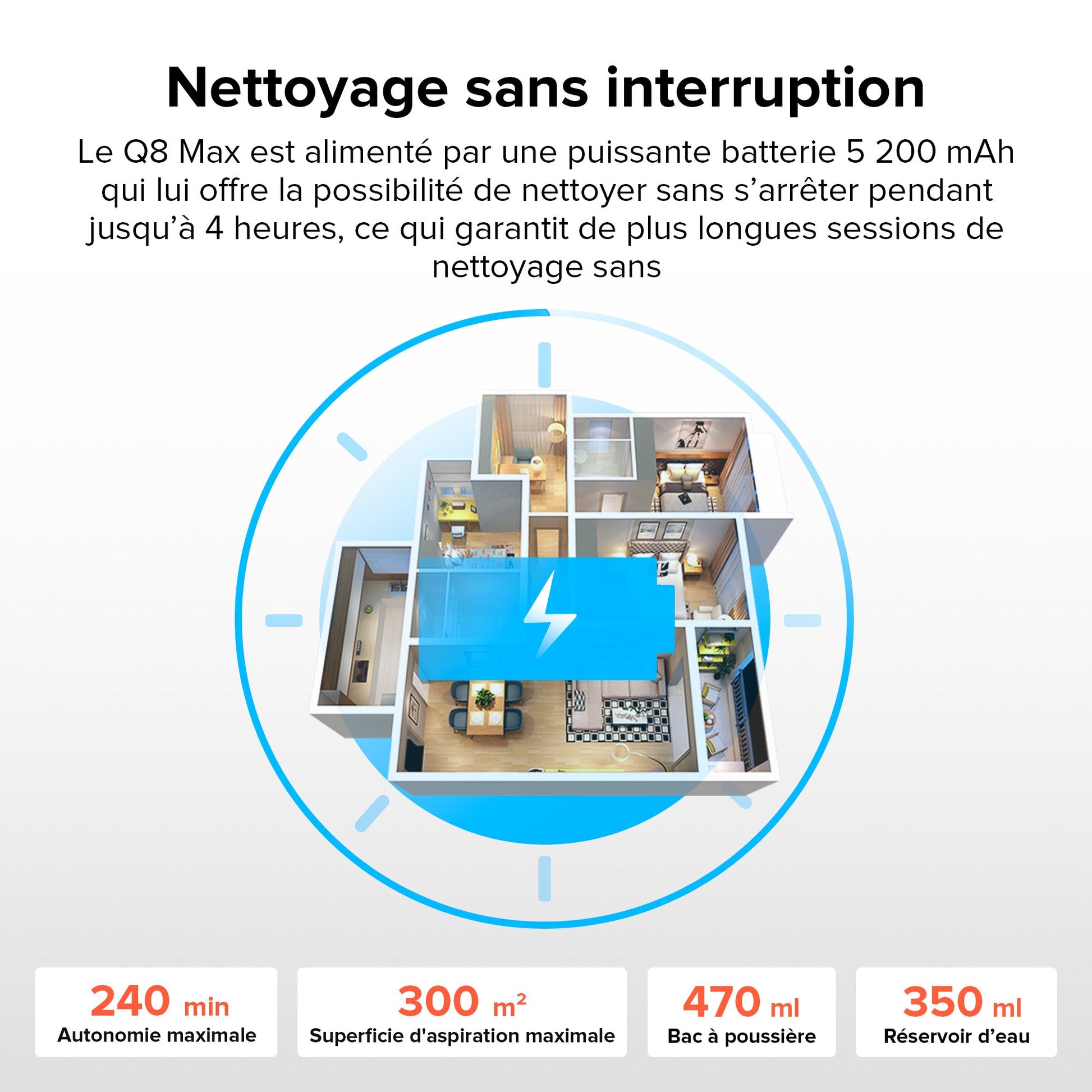Roborock Q8 Max robot aspirateur