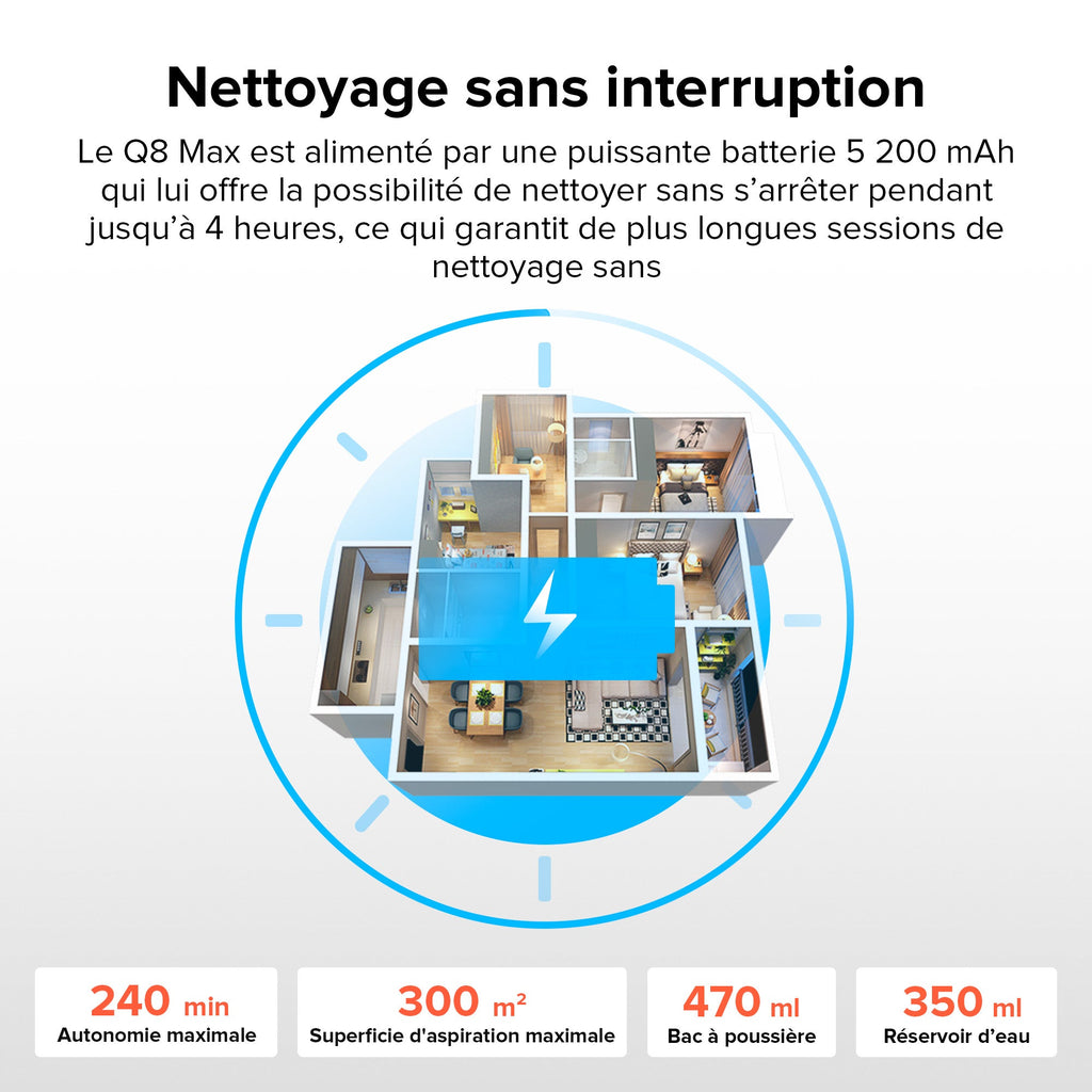 Roborock Q8 Max+ robot aspirateur avec station de vidage automatique