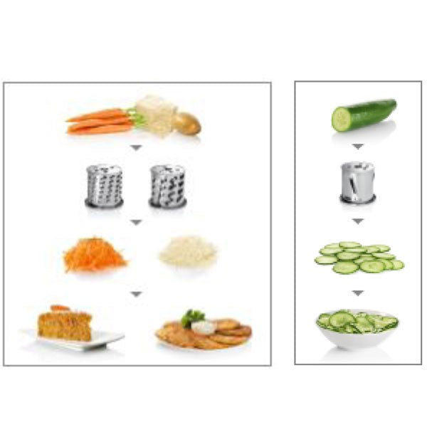 Hachoir à viande ProPower 800 W MFW68640 Bosch